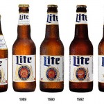 Turning on the Lite: The Origins of Miller Lite and Light Beer